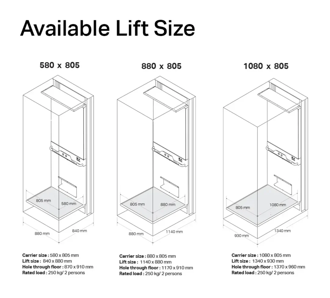 lift rumah kecil Aritco HomeLift Compact