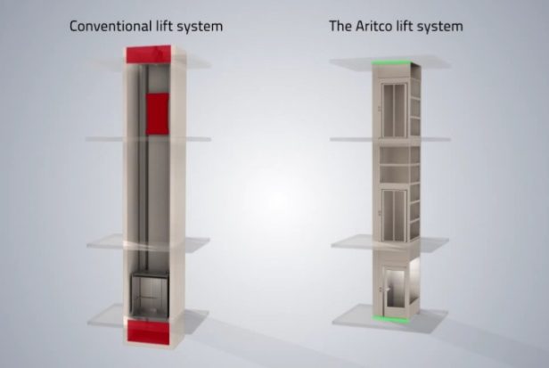 Home Lift vs Conventional Lift